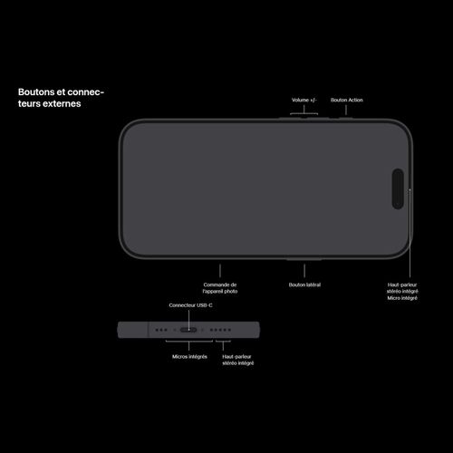 Apple iPhone 16 Pro – 6,3" – 256 Go – 8 Go RAM – Titane Noir